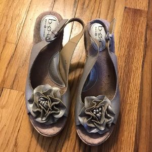 b.o.c. (Born concept) wedges